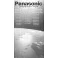 PANASONIC CT20R16A Manual de Usuario