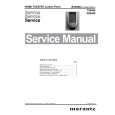 MARANTZ DS9500 Manual de Servicio