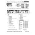 PHILIPS VR743B Manual de Servicio