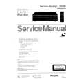 PHILIPS CDV40019R Manual de Servicio