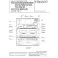 KENWOOD RXD710 Manual de Servicio