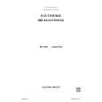 ELEKTRO HELIOS KF 3590 Manual de Usuario