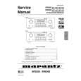 MARANTZ SR5200U2B Instrukcja Serwisowa