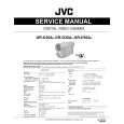 JVC GRD30AH Manual de Servicio