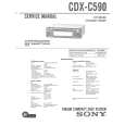 SONY CDX-C590 Manual de Servicio
