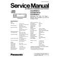 PANASONIC CQDF801U Instrukcja Serwisowa