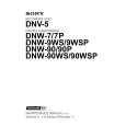 SONY DNW-90WSP Manual de Servicio