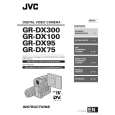 JVC GR-DX100EZ Instrukcja Obsługi