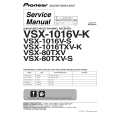 PIONEER VSX-80TXV-S/KUXJCA Service Manual