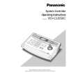 PANASONIC WVCU550C Manual de Usuario