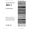 ONKYO RDV-1 Manual de Usuario