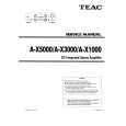 TEAC A-X1000 Manual de Servicio