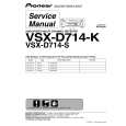 PIONEER VSX-D714-S/MYXJI Manual de Servicio