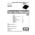 PHILIPS AZ6812 Manual de Servicio