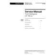 WHIRLPOOL CP101MI Manual de Servicio