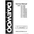 DAEWOO DVP1180D Manual de Servicio