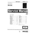 PHILIPS AS54020 Manual de Servicio