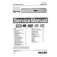 PHILIPS DVDR3355 Manual de Servicio