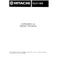 HITACHI CL1408RX Instrukcja Serwisowa