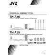 JVC TH-A85EN Manual de Usuario