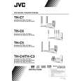 JVC TH-C5J Instrukcja Obsługi