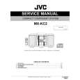 JVC MXKC2 Manual de Servicio
