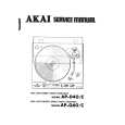 AKAI AP-Q60C Manual de Servicio