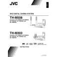 JVC TH-M303UU Instrukcja Obsługi