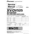 PIONEER XV-DV525/NVXJ Manual de Servicio