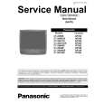 PANASONIC CT-2006SE Manual de Servicio