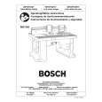 BOSCH RA1181 Manual de Usuario