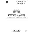 AIWA CSD-TD31US Manual de Servicio