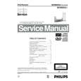 PHILIPS MX5900SA Instrukcja Serwisowa