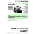 SONY DCR-DVD308 LEVEL3 Instrukcja Serwisowa