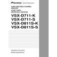 PIONEER VSX-D711-K/MYXJIEW Instrukcja Obsługi