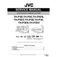 JVC TH-P3EV Manual de Servicio