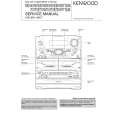 KENWOOD RXD-701 Instrukcja Serwisowa