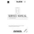 AIWA TS-LW700HR Manual de Servicio