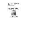 PANASONIC TX-21AV1F Instrukcja Serwisowa