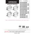 HITACHI DZ-GX3300AT Instrukcja Serwisowa