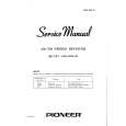 PIONEER SX727 Manual de Servicio