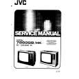 JVC 7860HK Instrukcja Serwisowa