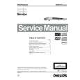 PHILIPS DVD737 Manual de Servicio