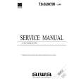 AIWA TS-SLW700LH Instrukcja Serwisowa