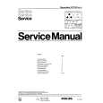 PHILIPS N715000 Manual de Servicio