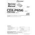 PIONEER CDX-P656/XN/UC Instrukcja Serwisowa