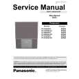 PANASONIC PT-61HX41CE Manual de Servicio