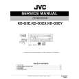 JVC KD-G3EX Instrukcja Serwisowa