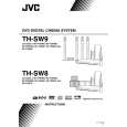 JVC TH-SW9EB Manual de Usuario
