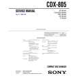 CDX805 THEORY - Kliknij na obrazek aby go zamknąć